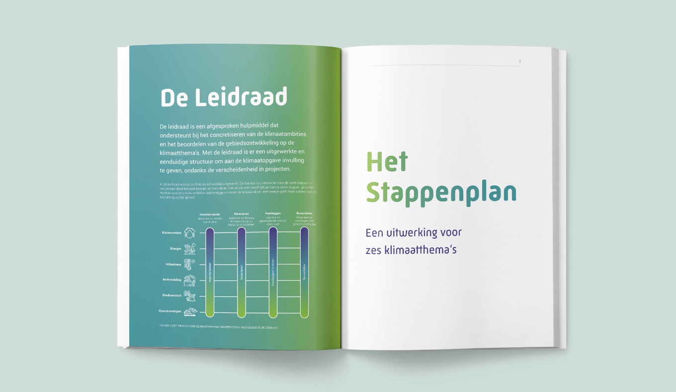 BouwAdaptief_leidraad-2 Eerste deel infographic groene daken in Nederland